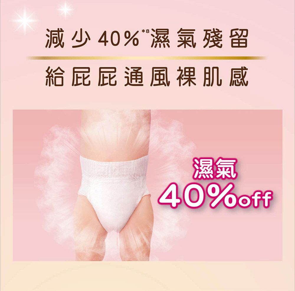 減少40% 濕氣殘留給屁屁通風肌感濕氣40%off