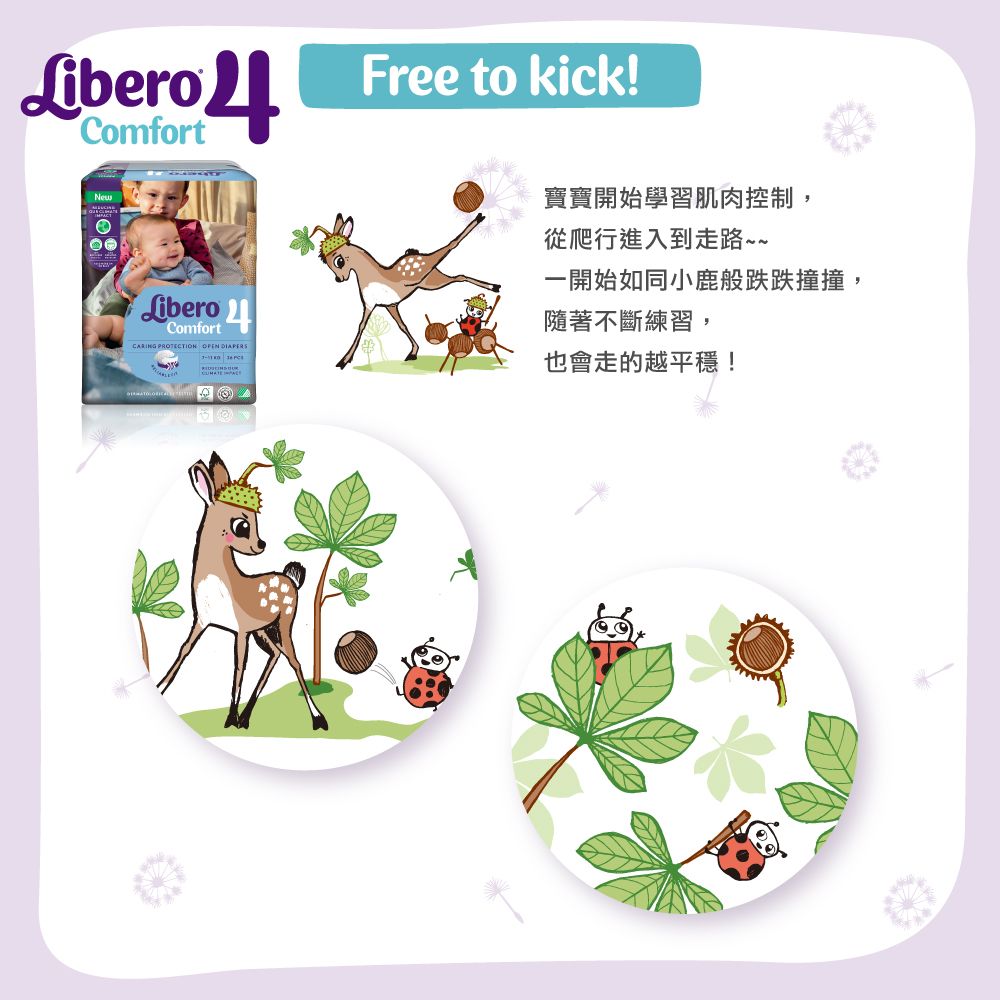 ComfortFree to kick!NewLibero ComfortCARING PROTECTION  DIAPERS寶寶開始學習肌肉控制,從爬行進入到走路~~一開始如同小鹿般跌跌撞撞,隨著不斷練習,也會走的越平穩!