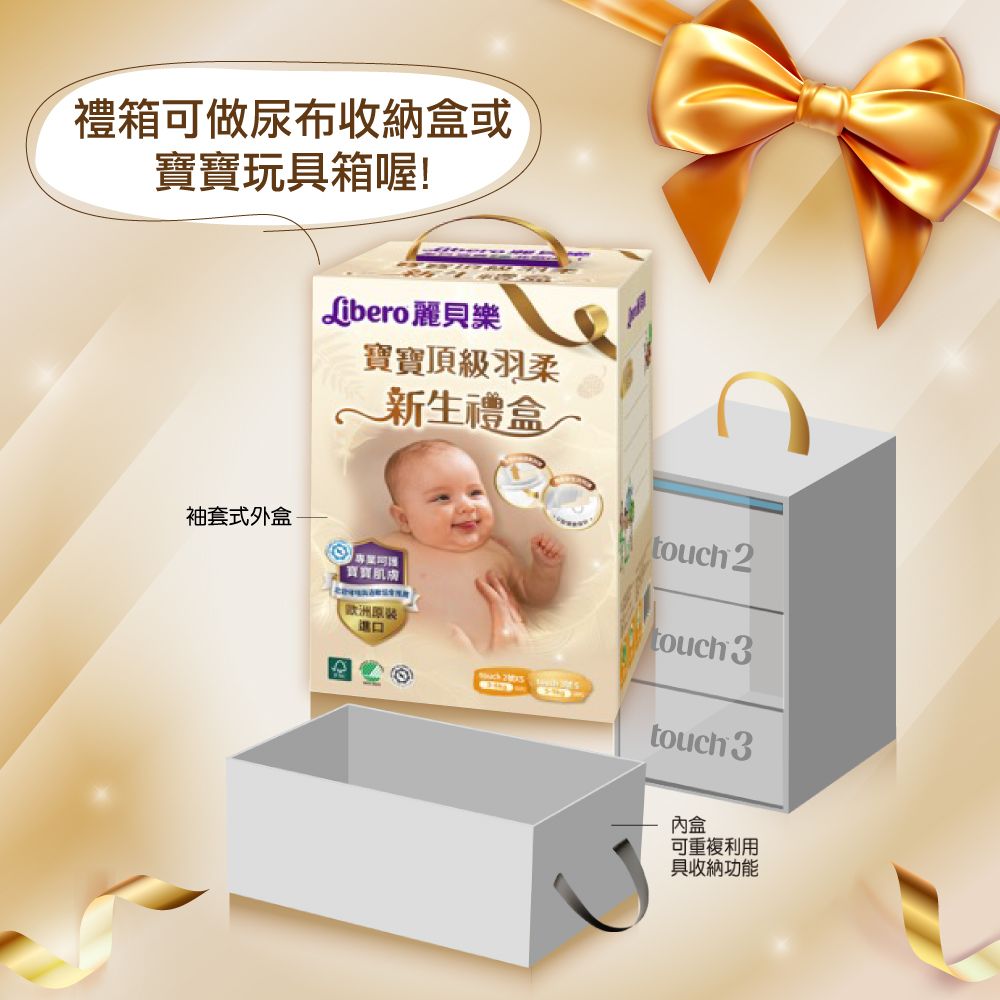 禮箱可做尿布收納盒或寶寶玩具箱喔!dibero 麗貝樂寶寶頂級羽柔新生禮盒袖套式外盒「寶寶肌膚欧洲原装進口 touch2touch3touch3內盒可重複利用具收納功能