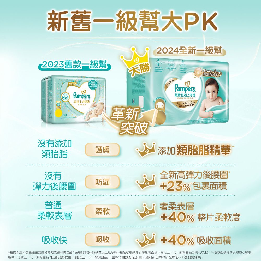 Pampers 幫寶適 極上守護 一級幫紙尿褲/尿布成長禮盒組(S 56片+M 108片))彌月尿布/彌月禮盒