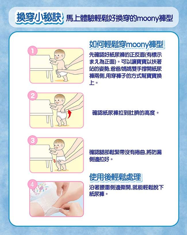 換小秘訣 馬上體驗輕鬆換穿的moony褲型如何輕鬆穿moony褲型先確認好紙尿褲的正反面(有標示正面)。可以讓寶寶以扶著站的姿勢,爸爸/媽媽雙手撐開紙尿褲兩側,用穿褲子的方式幫寶寶換上。23確認紙尿褲拉到肚臍的高度。確認腿部鬆緊帶沒有捲曲,將防漏側邊拉好。使用後輕鬆處理沿著腰圍側邊撕開,就能輕鬆脫下紙尿褲。