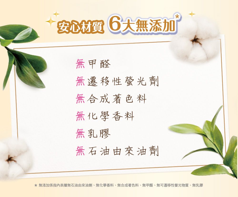 無添加無甲醛無遷移性螢光劑無合成著色料無化學香料無乳膠無石油由來油劑*無添加係指表層無石油由來油劑無化學香料、無合成著色料、無甲醛、無可遷移性螢光物質、無乳膠