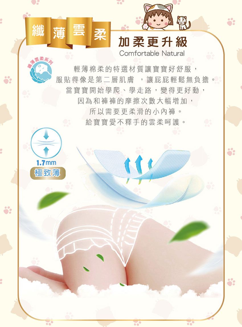 纖薄雲柔加柔更升級Comfortable Natural輕薄棉柔的特選材質讓寶寶好舒服,服貼得像是第二層肌膚,讓屁屁輕鬆無負擔。當寶寶開始學爬、學走路,變得更好動,因為和褲褲的摩擦次數大幅增加,所以需要更柔滑的小內褲。給寶寶愛不釋手的雲柔呵護。1.7mm極致薄