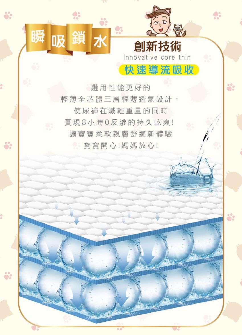 瞬吸鎖水創新技術Innovative core thin(快速導流吸收選用性能更好輕薄全芯體三層輕薄透氣設計,使尿褲在減輕重量的同時實現8小時0反的持久乾爽!讓寶寶柔軟親膚舒適新體驗寶寶開心!媽媽放心!