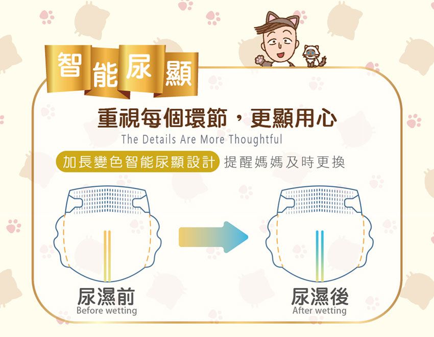 智能尿顯重視每個環節,更顯用心The Details Are More Thoughtful加長變色智能尿顯設計提醒媽媽及時更換尿濕前Before wetting尿濕後After wetting