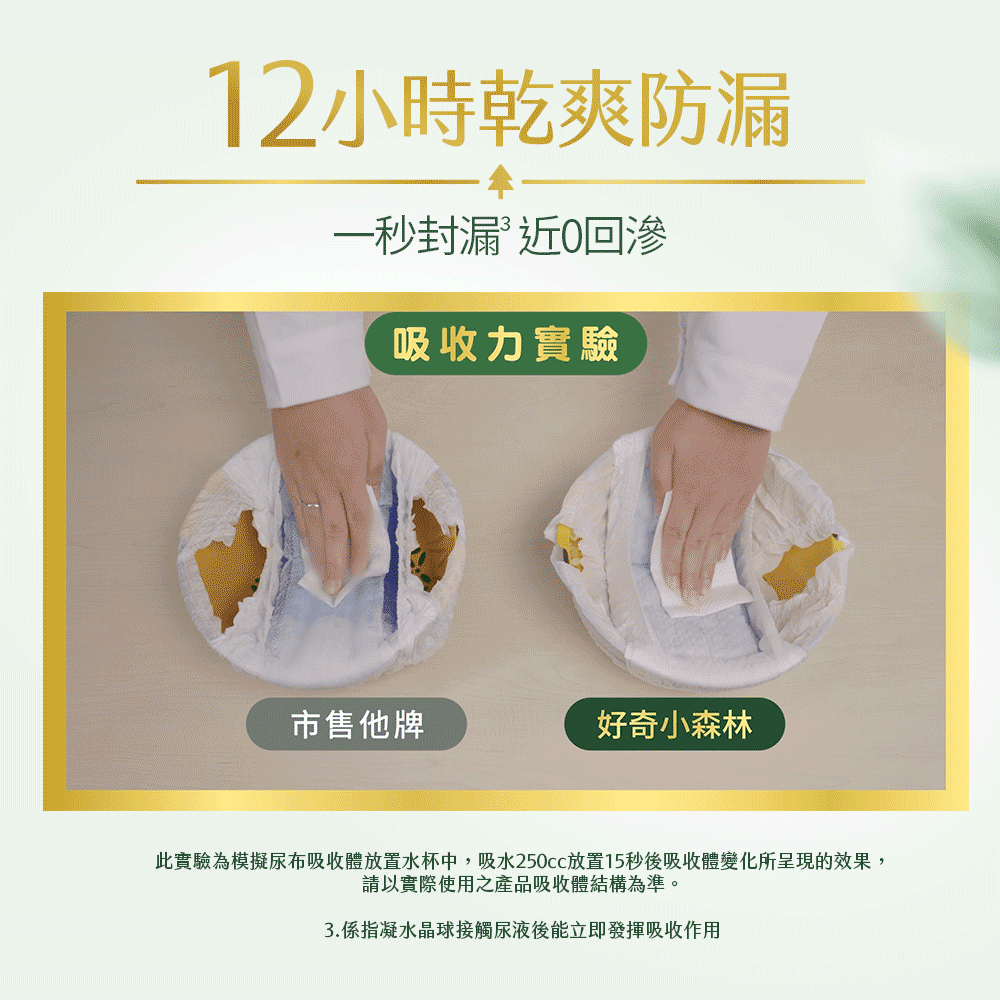 12小時乾爽防漏一秒封漏 近回滲吸收力實驗市售他牌好奇小森林此實驗為模擬尿布吸收體放置水杯中,吸水250cc放置15秒後吸收體變化所呈現的效果,請以實際使用之產品吸收體結構為準。3.係指凝水晶球接觸尿液後能立即發揮吸收作用