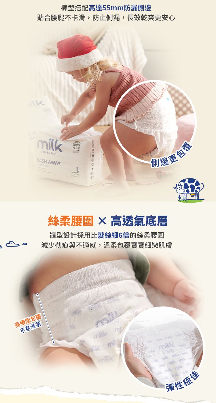 高腰圍包覆不易滑落褲型搭配高達55m防漏側邊貼合腰腿不卡滑,防止側漏,長效乾爽更安心RASafe & CleanRASH AWAY! L側邊更包覆絲柔腰圍  高透氣底層褲型設計採用比髮絲細6倍的絲柔腰圍減少勒痕與不適感,溫柔包覆寶寶細嫩肌膚milk         m milk milkYDA彈性極佳
