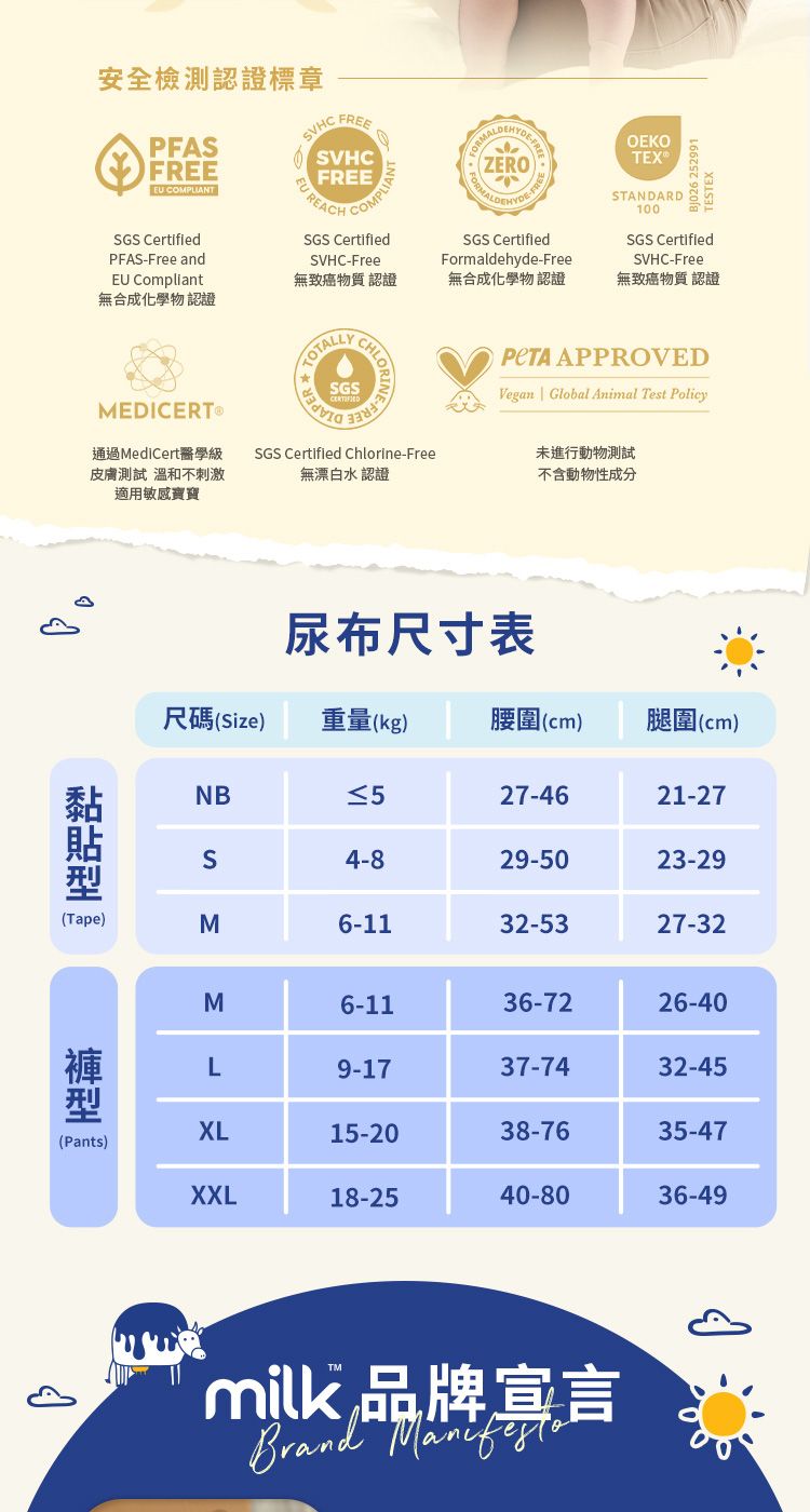 安全檢測認證標章PFA COMPLIANTSVHCSVHCFREEFREESGS Certified REACHCOMPLIANPFASFree andEU CompliantSGS CertifiedSVHCFree無合成化學物認證無致癌物質 認證無合成化學物認證-FREEZERO-FRESGS CertifiedFormaldehyde-FreeOEKOSTANDARD100 252SGS CertifiedSVHC-Free無致癌物質 認證TOTALLYCHLORMEDICERT®通過MediCert醫學級皮膚測試 溫和不刺激適用敏感寶寶SGS Certified Chlorine-Free無漂白水 認證લી APPROVEDVegan Global Animal Test Policy未進行動物測試不含動物性成分尿布尺寸表尺碼Size)重量(kg)腰圍(cm)腿圍(cm)S(Tape) NB27-4621-274-829-5023-29Σ6-1132-5327-32M6-1136-7226-40L9-1737-7432-45XL15-2038-7635-47(Pants)XXL18-2540-8036-49milk品牌宣言Brand