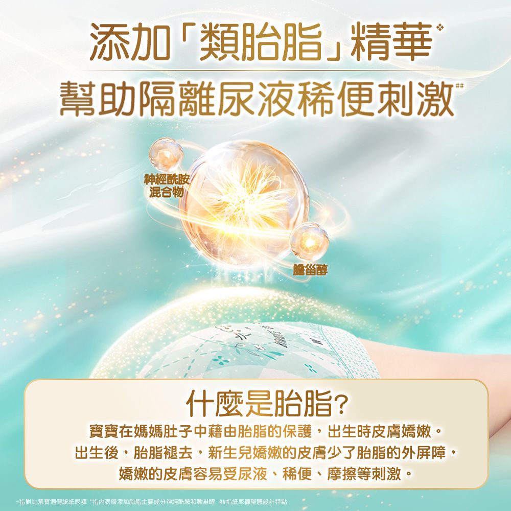 Pampers 幫寶適 極上守護一級幫黏貼NB (4包/箱)