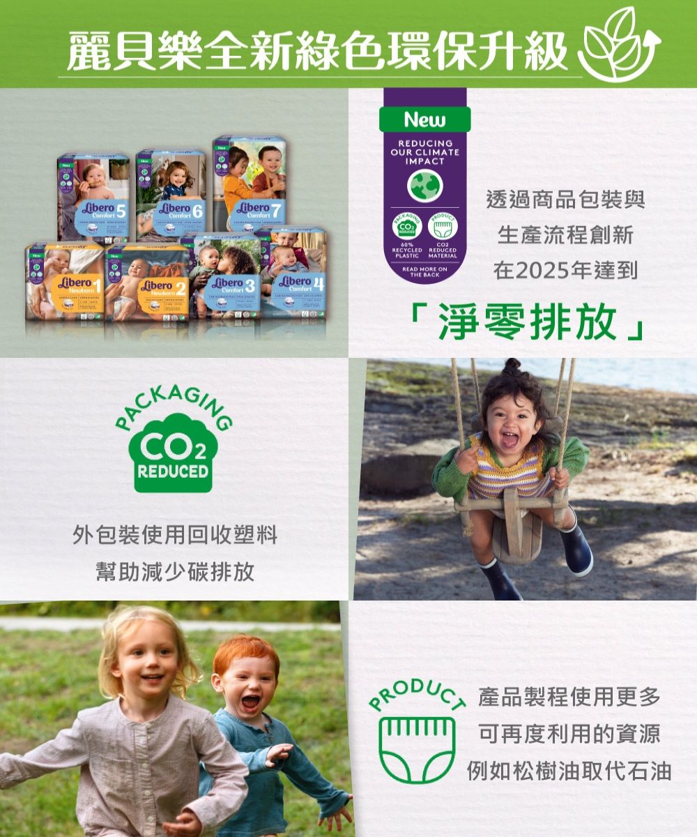 麗貝樂全新綠色環保升級NewREDUCINGOUR CLIMATEIMPACT 5LiberoComfortLiberoLiberoLibero 3PACKAGINGREDUCED外包裝使用回收塑料幫助減少碳排放Libero 60%CO2RECYCLED REDUCEDPLASTICMATERIALREAD MORE ONTHE BACK透過商品包裝與生產流程創新在2025年達到「淨零排放」 產品製程使用更多可再度利用的資源例如松樹油取代石油