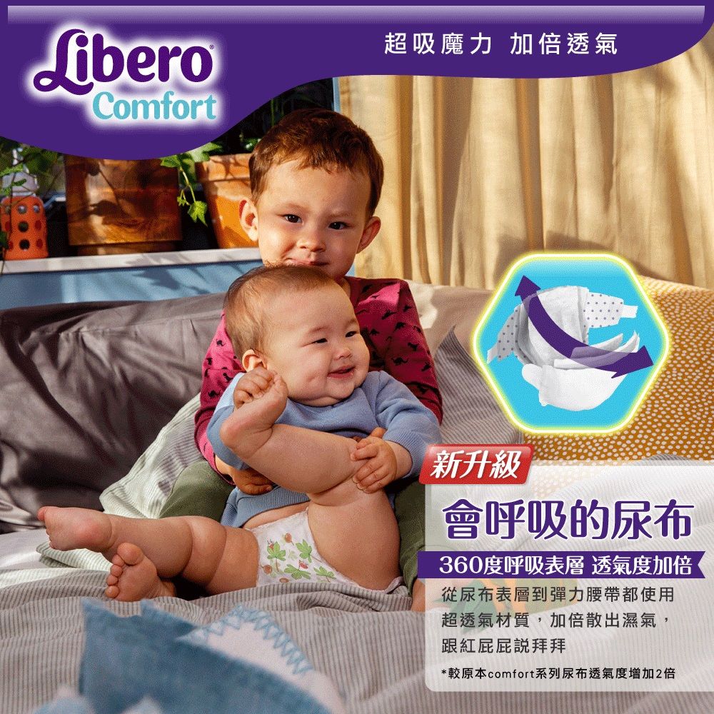 LiberoComfort超吸魔力 加倍透氣新升級會呼吸的尿布360度呼吸表層 透氣度加倍從尿布表層到彈力腰帶都使用超透氣材質,加倍散出濕氣,紅屁屁*較原本comfort系列尿布透氣度增加2倍