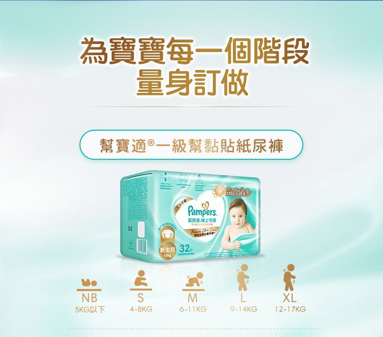 為寶寶每一個階段量身訂做幫寶適 ® 一級幫黏貼紙尿褲Pampers.守護  NBSMLXL5KG以下4-8KG6-11KG9-14KG12-17KG