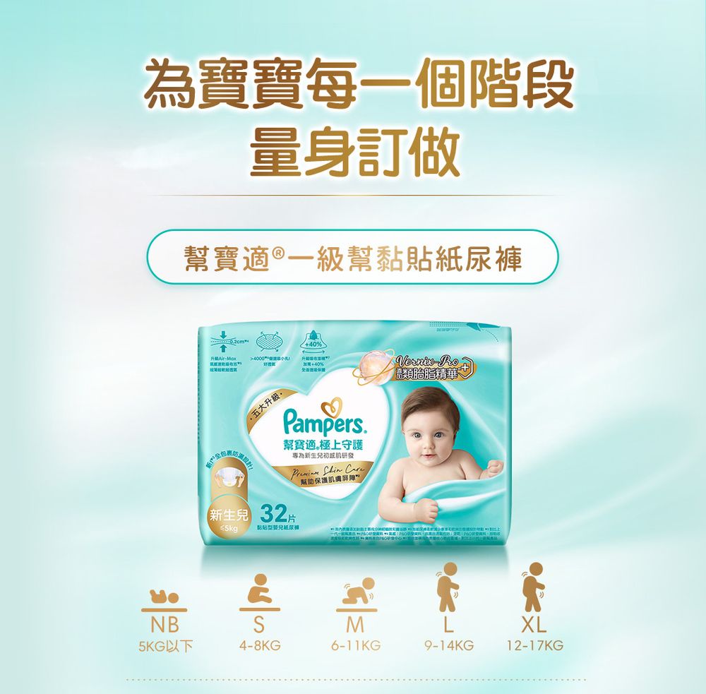 為寶寶每一階段量身訂做幫寶適一級幫黏貼個40%40%Vernix 脂+五大升級Pamper.幫寶適極上守護【 片專為新生研發  保護黏貼兒紙尿褲  sNBMLXL5KG以下4-8KG6-11KG9-14KG12-17KG