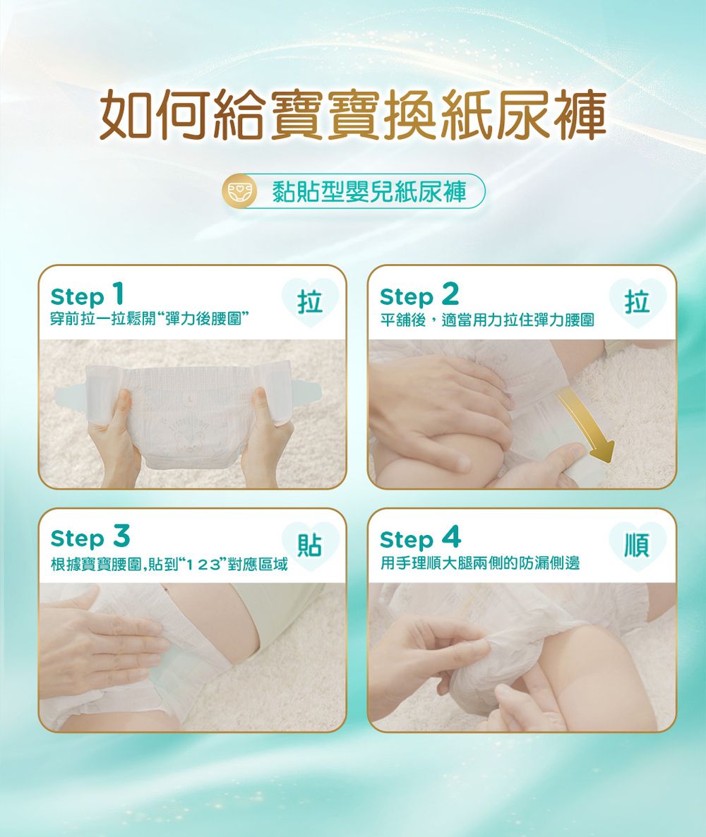 如何給寶寶換紙尿褲 黏貼型嬰兒紙尿褲Step 1拉Step 2穿前拉一拉鬆開“彈力後腰圍”拉平舖後,適當用力拉住彈力腰圍Step 3貼Step 4根據寶寶腰圍,貼到“123”對應區域順用手理順大腿兩側的防漏側邊