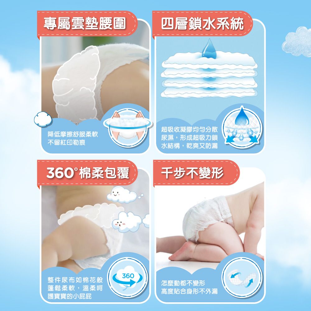 Huggies 好奇  雲柔乾爽好動褲/褲型尿布/褲型紙尿褲 L/XL/XXL (4包/箱)