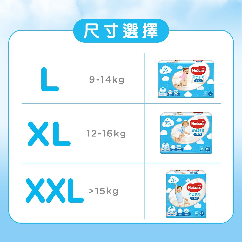 Huggies 好奇  雲柔乾爽好動褲/褲型尿布/褲型紙尿褲 L/XL/XXL (4包/箱)