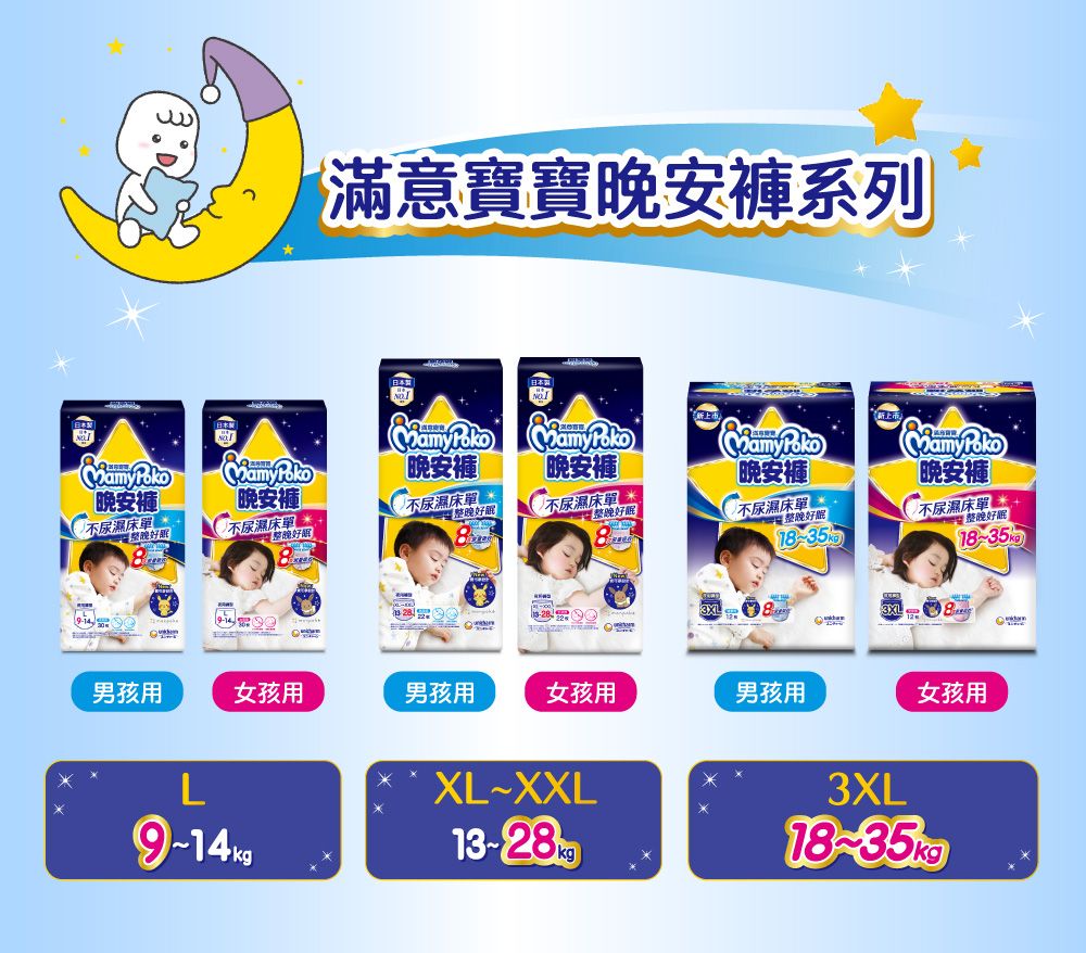 滿意寶寶晚安系列日本晚安晚安晚安褲晚安褲不尿濕床單不尿濕床單好不尿濕床單好眠不尿濕床單好眠好眠晚安褲不尿濕床單好眠18-35 Poko晚安褲不尿濕床單整晚好飯 83XL男孩用女孩用男孩用女孩用男孩用女孩用LXL~XXL9-14Kg13-28kg3XL18-35kg