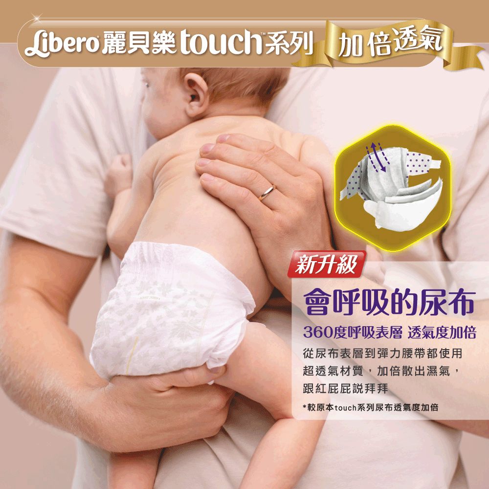 Libero 麗貝樂  頂級Touch黏貼型紙尿褲 3號/S(5-9kg) (28片/包購)