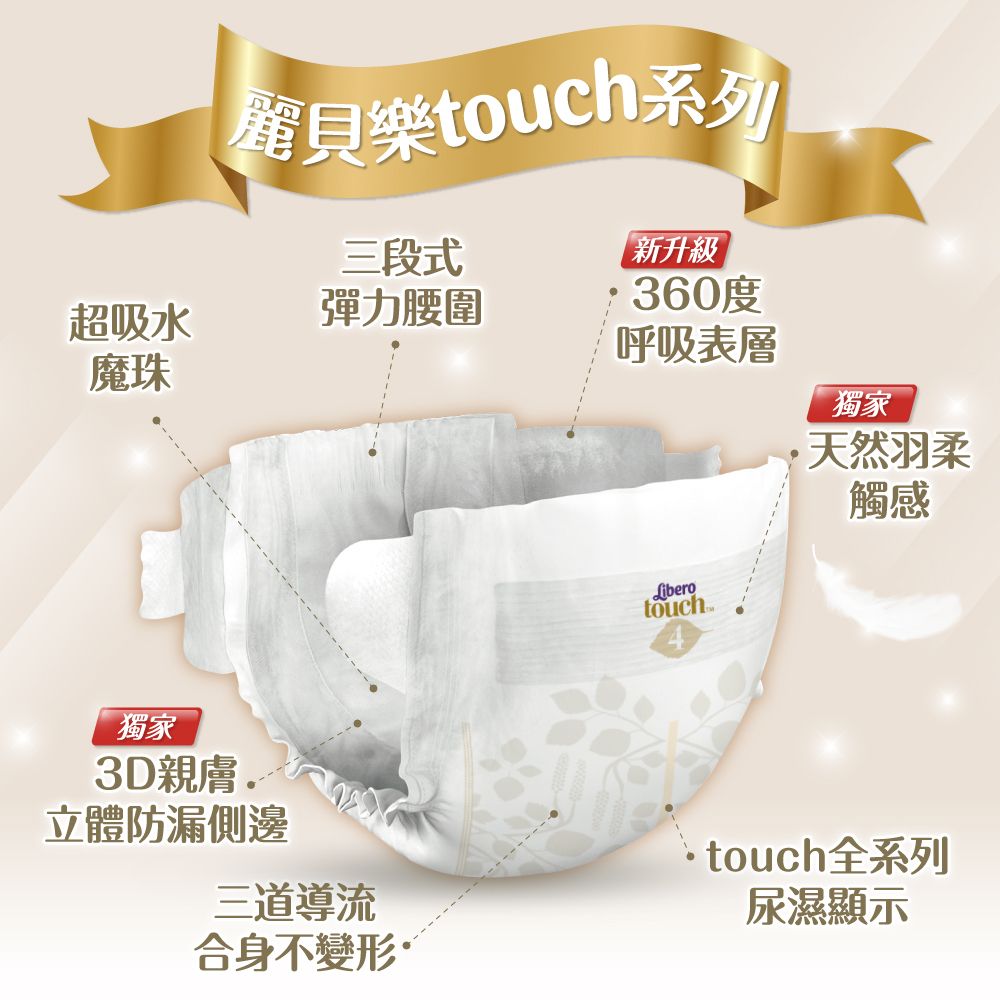 Libero 麗貝樂  頂級Touch黏貼型紙尿褲 6號/XL(13-20kg) (36片/包購)