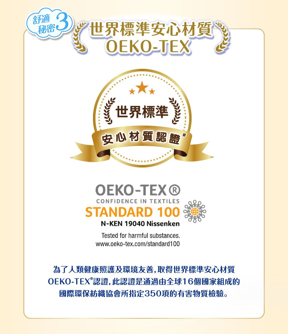 舒適秘密世界標準安心材質OEKO-TEX世界標準安心材質認證OEKO-CONFIDENCE IN TEXTILESSTANDARD 100N-KEN 19040 NissenkenTested for harmful substances.www.oeko-tex.com/standard100為了人類健康照護及環境友善,取得世界標準安心材質OEKO-TEX®認證,此認證是通過由全球16個國家組成的國際環保紡織協會所指定350項的有害物質檢驗。