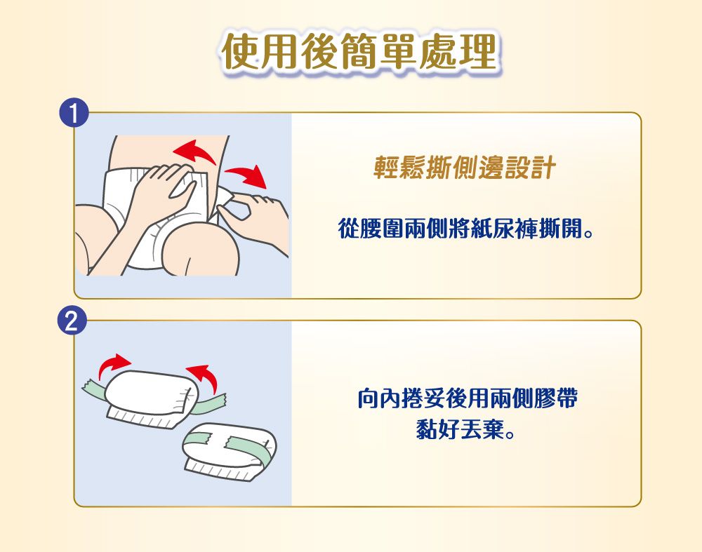 1使用後簡單處理輕鬆撕側邊設計從腰圍兩側將紙尿褲撕開。2捲妥後用兩側膠帶黏好丟棄。