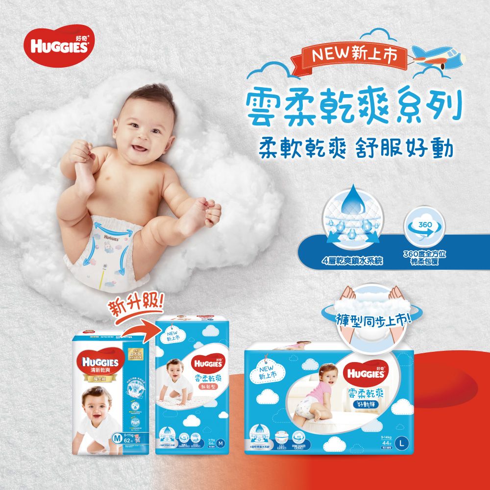 Huggies 好奇  雲柔乾爽黏貼型紙尿褲/尿布 M/L/XL (4包/箱)