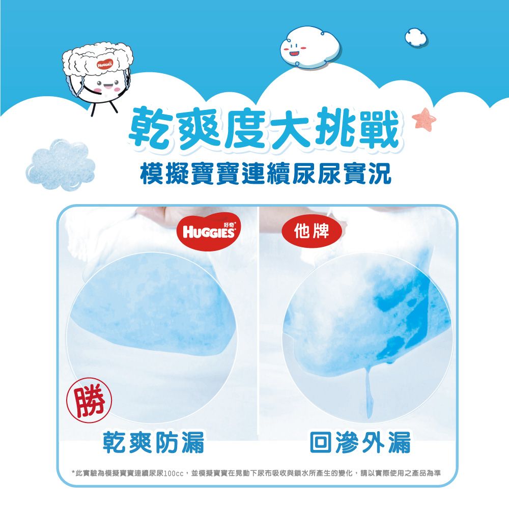 Huggies 好奇  雲柔乾爽黏貼型紙尿褲/尿布 M/L/XL (4包/箱)