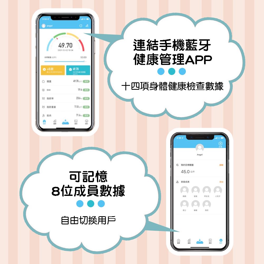 SNOOPY 史努比 藍芽體重計 體重機