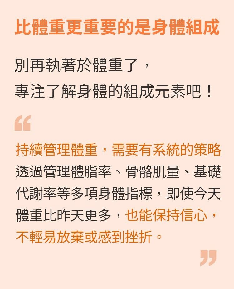 體重更重要的是身體組成別再執著於體重了,專注了解身體的組成元素吧!持續管理體重,需要有系統的策略透過管理體脂率、骨骼肌量、基礎代謝率等多項身體指標,即使今天體重比昨天更多,也能保持信心,不輕易放棄或感到挫折。