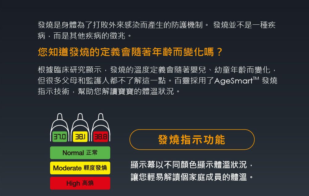 發燒是身體為了打敗外來感染而產生的防護機制。 發燒並不是一種疾病,而是其他疾病的徵兆。您知道發燒的定義會隨著年齡而變化嗎?根據臨床研究顯示,發燒的溫度定義會隨著嬰兒、幼童年齡而變化,但很多父母和監護人都不了解這一點。百靈採用了AgeSmart 發燒指示技術,幫助您解讀寶寶的體溫狀況。  Normal 正常Moderate 輕度發燒發燒指示功能顯示幕以不同顏色顯示體溫狀況,讓您輕易解讀個家庭成員的體溫。High 高燒