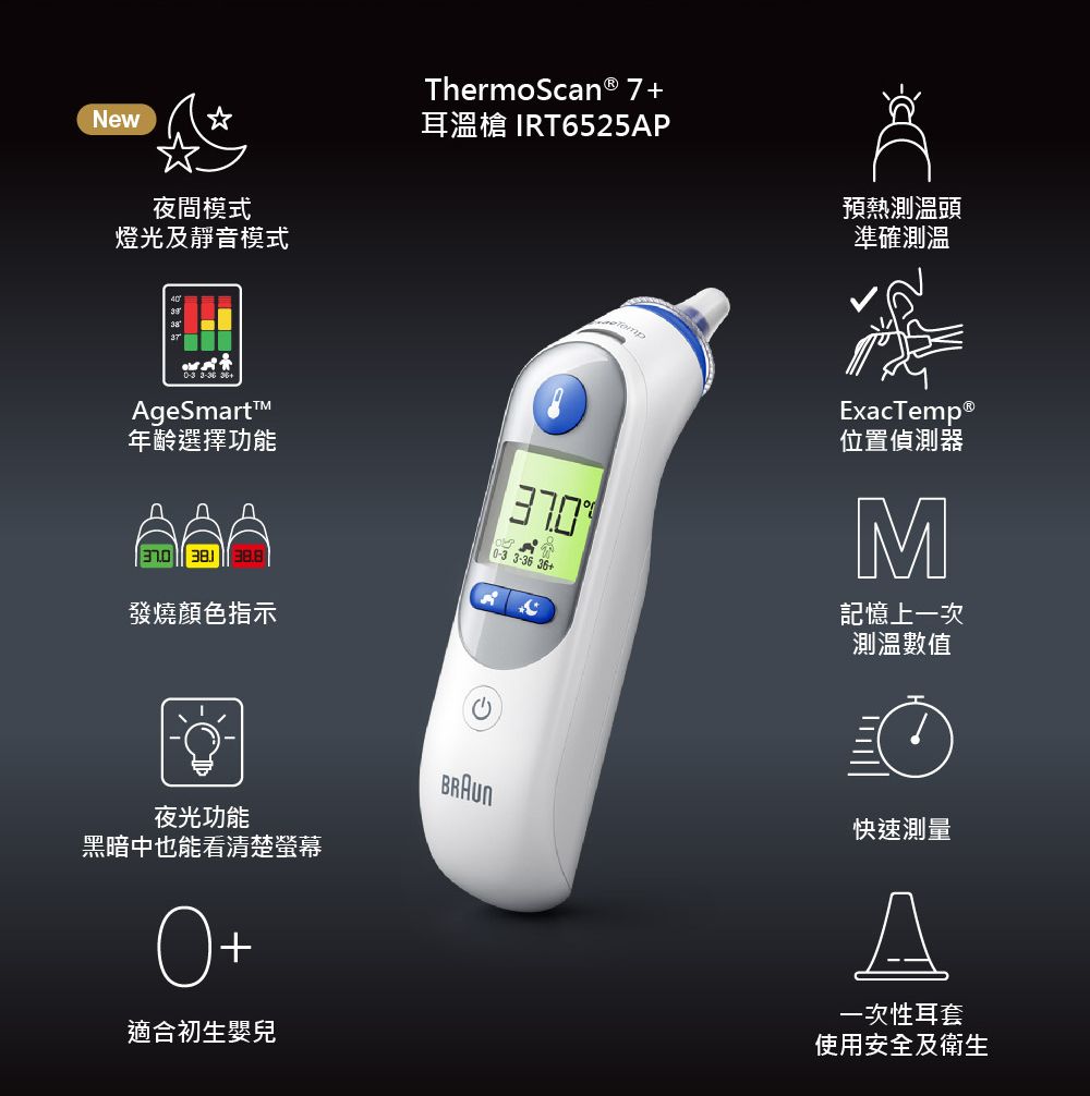 New夜間模式燈光及靜音模式3-36 AgeSmart年齡選擇功能 發燒指示ThermoScan® 7+耳溫槍 IRT6525AP370 3-36 36+預熱測溫頭準確測溫ExacTemp®位置偵測器M記憶上一次測溫數值快速測量夜光功能黑暗中也能看清楚螢幕適合初生嬰兒A一次性耳套使用安全及衛生