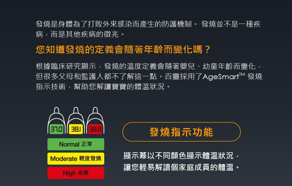 發燒是身體為了打敗外來感染而產生的防護機制。 發燒並不是一種疾病,而是其他疾病的徵兆。您知道發燒的定義會隨著年齡而變化嗎?根據臨床研究顯示,發燒的溫度定義會隨著嬰兒、幼童年齡而變化,但很多父母和監護人都不了解這一點。百靈採用了AgeSmartM 發燒指示技術,幫助您解讀寶寶的體溫狀況。  Normal 正常Moderate 輕度發燒High 高燒發燒指示功能顯示幕以不同顏色顯示體溫狀況,讓您輕易解讀個家庭成員的體溫。