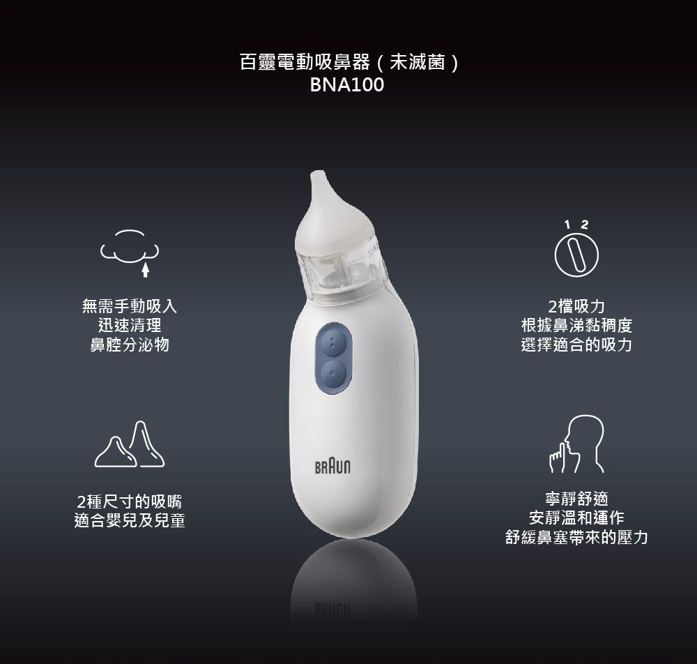 無需手動吸入迅速清理鼻腔分泌物百靈電動吸鼻器(未滅菌)BNA1002種尺寸的吸嘴適合嬰兒及兒童1 22檔吸力根據鼻涕黏稠度選擇適合的吸力寧靜舒適安靜溫和運作舒緩鼻塞帶來的壓力