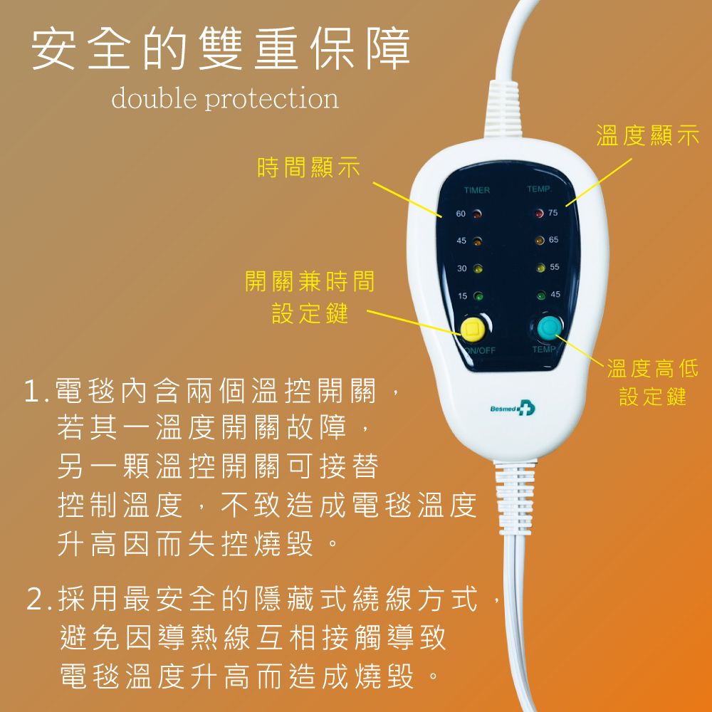 COMDS 康得適 Besmed貝斯美德-濕熱電熱毯　20x20吋 型肩頸適用