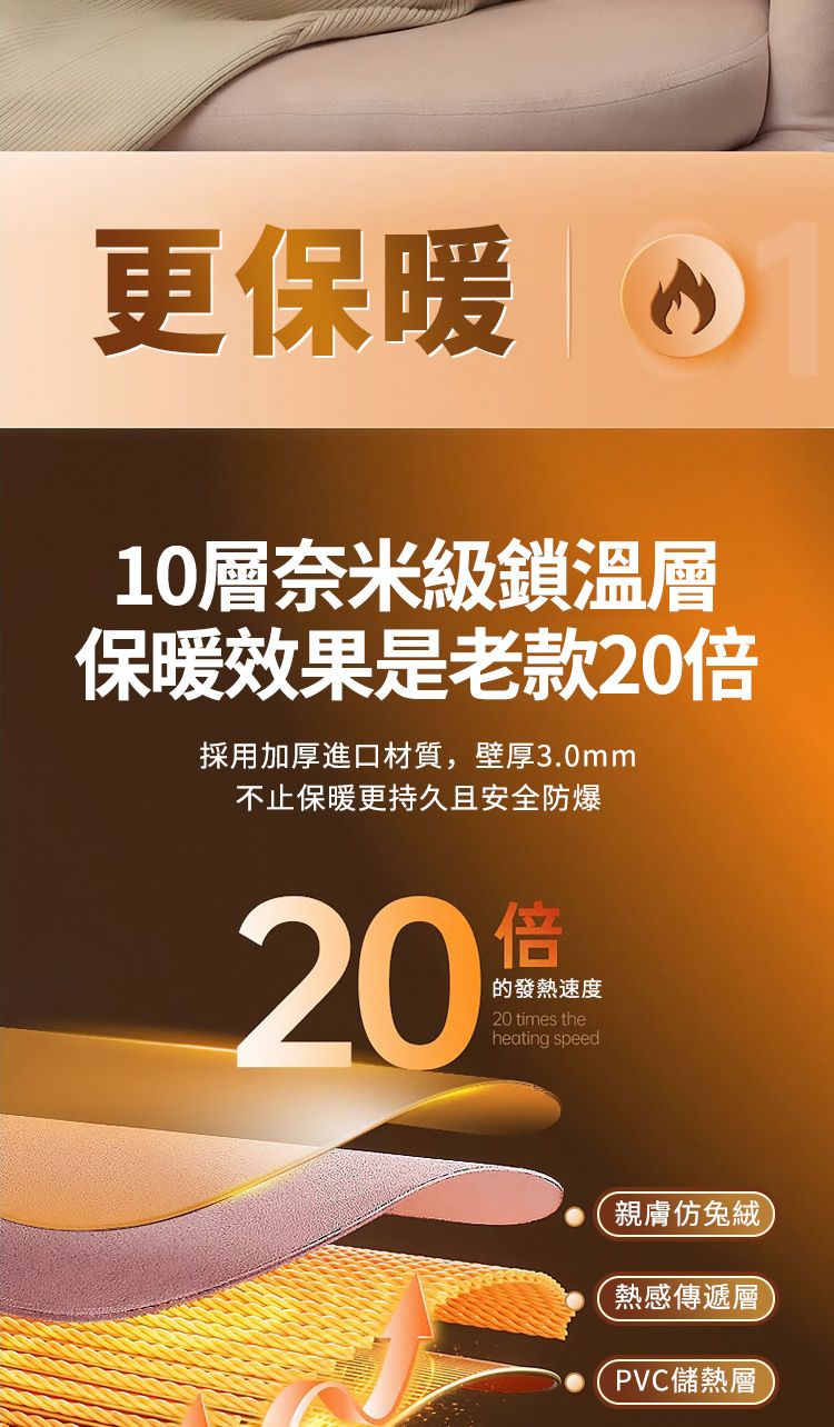 更保暖10層奈米級鎖溫層保暖效果是老款20倍採用加厚進口材質,壁厚3.0mm不止保暖更持久且安全防爆的發熱速度20 times theheating speed親膚仿熱感傳遞層PVC儲熱層