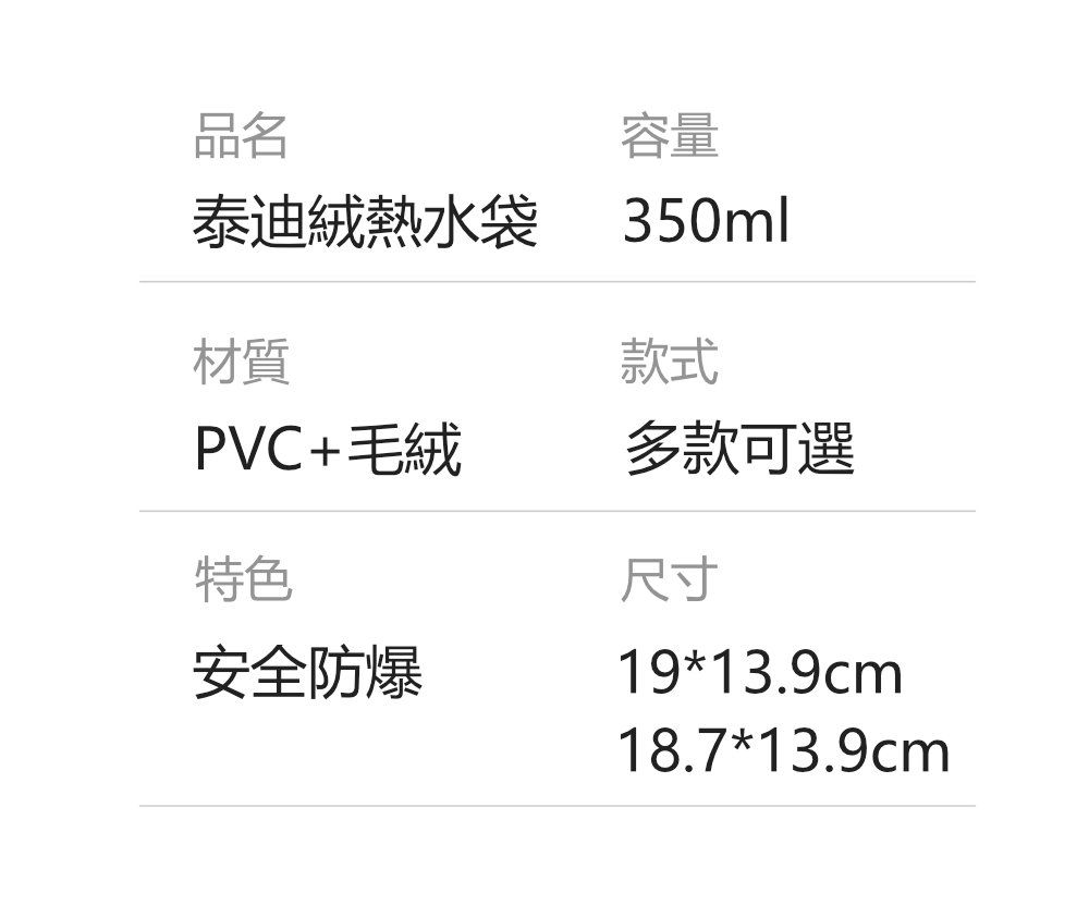 品名泰迪熱水袋材質容量350ml款式PVC+毛絨多款可選特色尺寸安全防爆19*13.9cm18.7*13.9cm