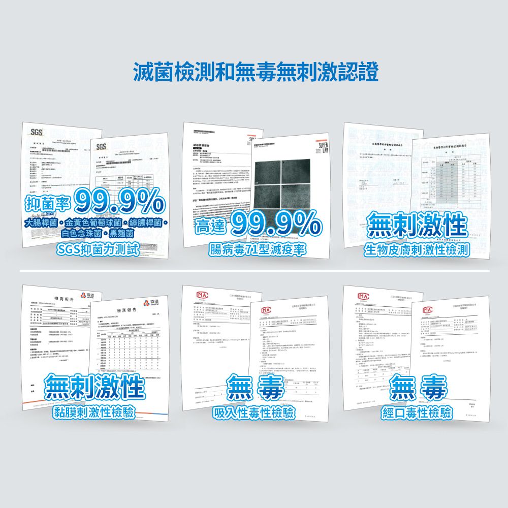 Allclean 歐克靈 居家型歐克靈抗菌清潔液製造機500ml