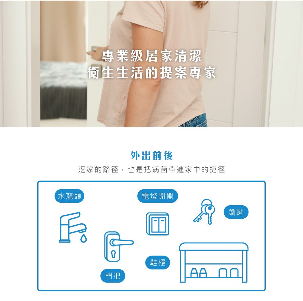 水龍頭專業級居家清潔衛生生活的提案專家外出前後返家的路徑,也是把病菌帶進家中的捷徑電燈開關鑰匙門把鞋櫃AA