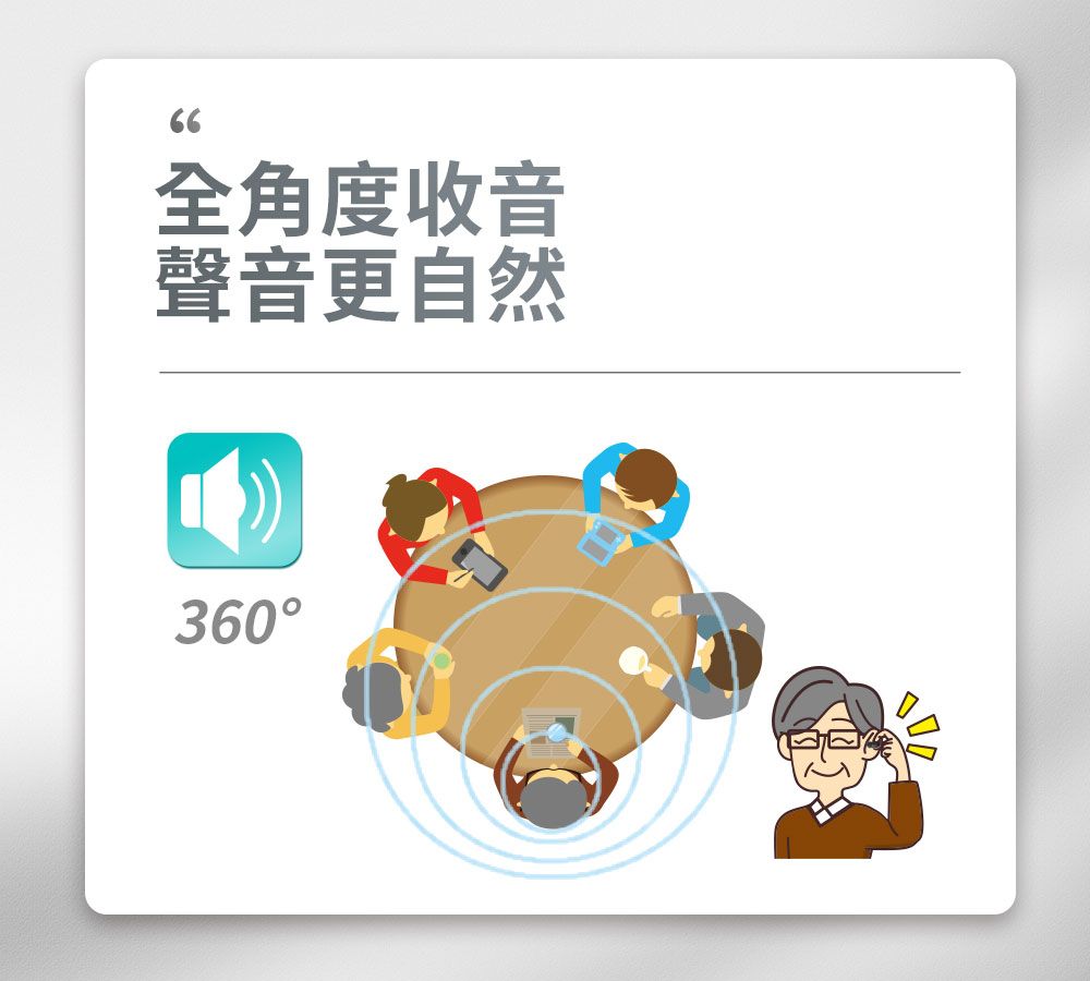 66全角度收音聲音更自然360