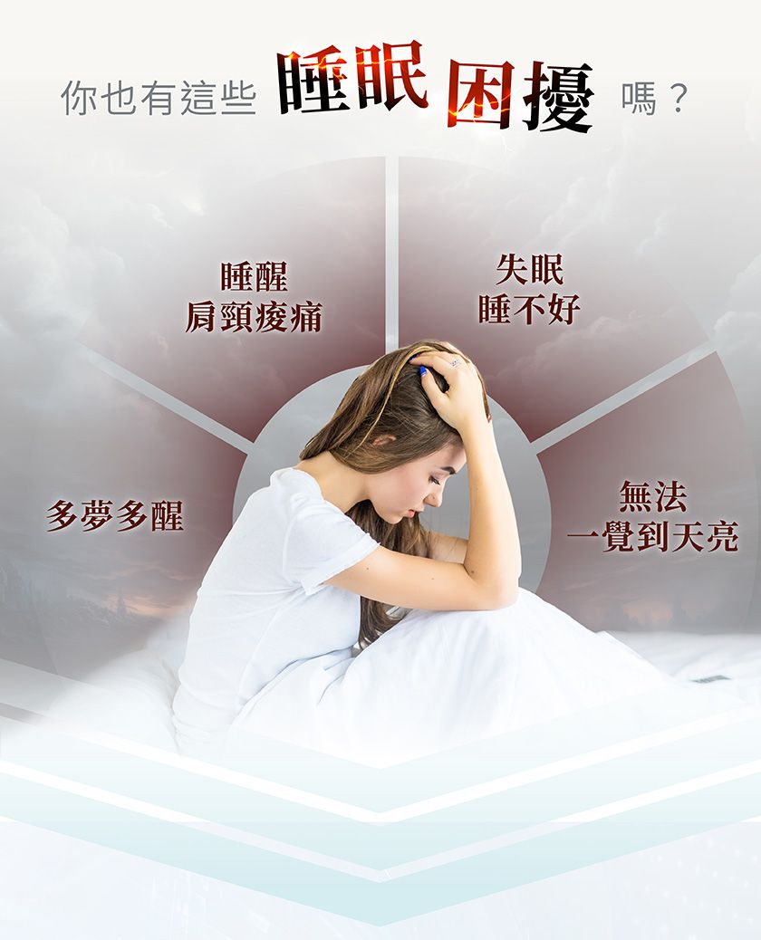 你也有這些睡眠困擾嗎?睡醒失眠肩頸痠痛睡不好多夢多醒無法一覺到天亮