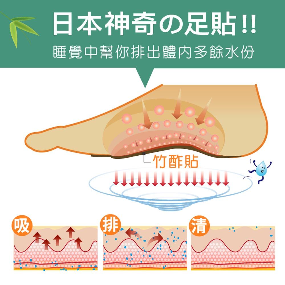 日本神奇の足!!睡覺中幫你排出體內多餘水份吸排竹酢貼清