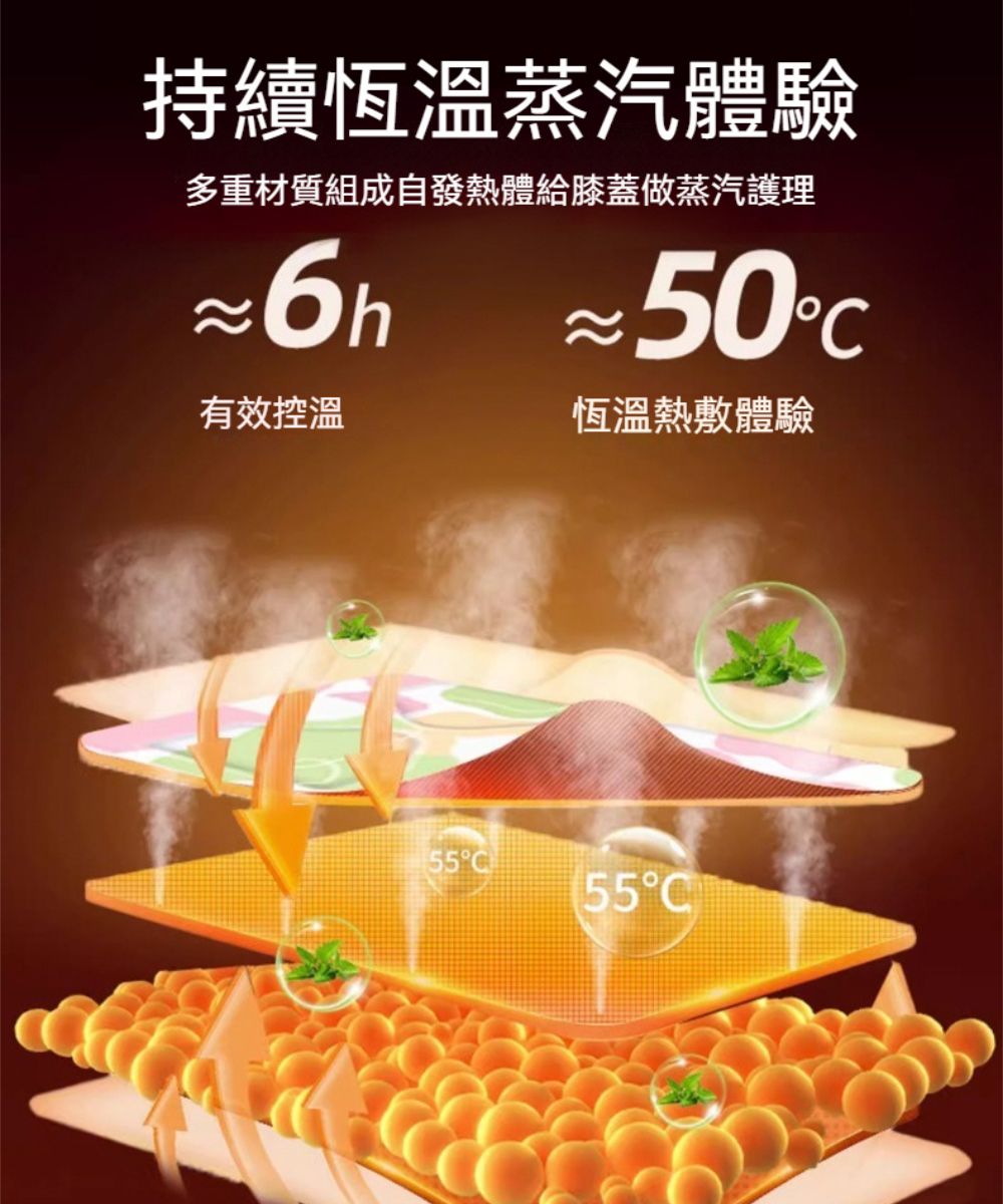 持續恆溫蒸汽體驗多重材質組成自發熱體給膝蓋做蒸汽護理6h~50有效控溫恆溫熱敷體驗5555°C