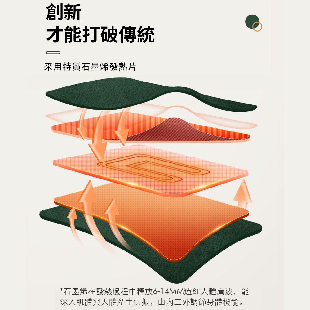  【常隆】石墨烯熱水袋 暖手袋 熱水袋 暖手袋 暖寶寶 暖袋 熱敷袋(USB充電-贈充電寶+數據線)