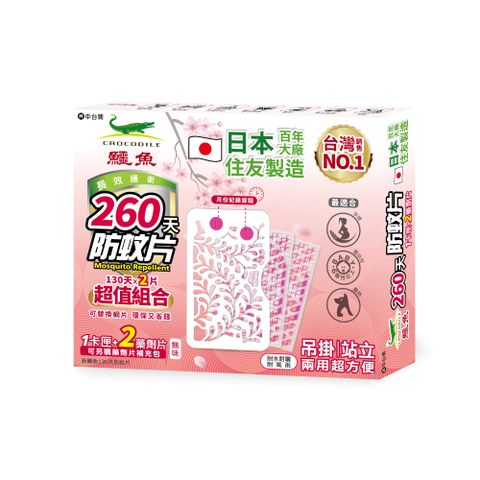 【鱷魚】260天防蚊網片-日本製-防蚊掛片( 可替換式網片、孕婦嬰兒寵物皆適用、防蚊掛片 )