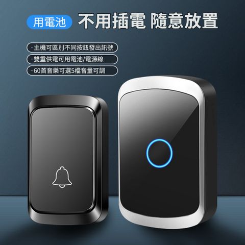 Limen 一對一 免插電無線門鈴 遠距離門玲 家用呼叫器