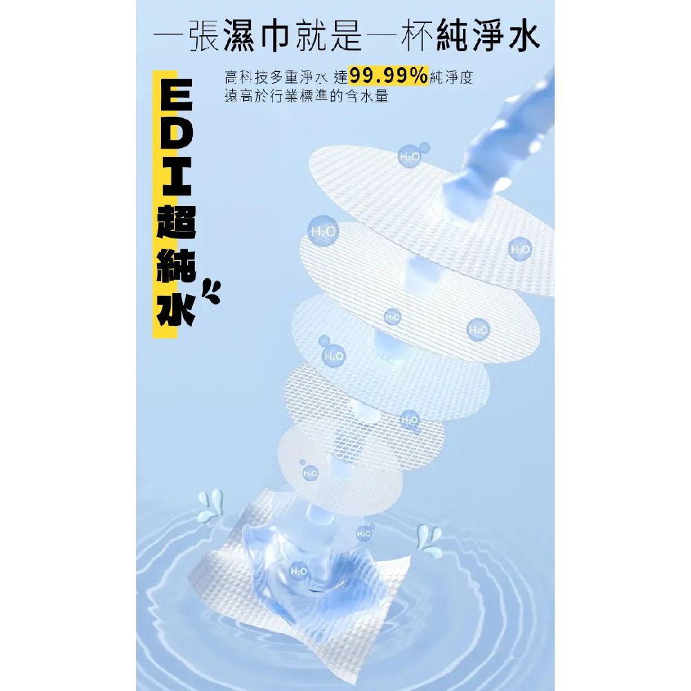 PiyoPiyo 黃色小鴨   嬰兒超柔濕紙巾(80抽/包*3 EDI純水 加蓋不連抽 德國敏感肌認證 寶寶濕巾 台灣製))