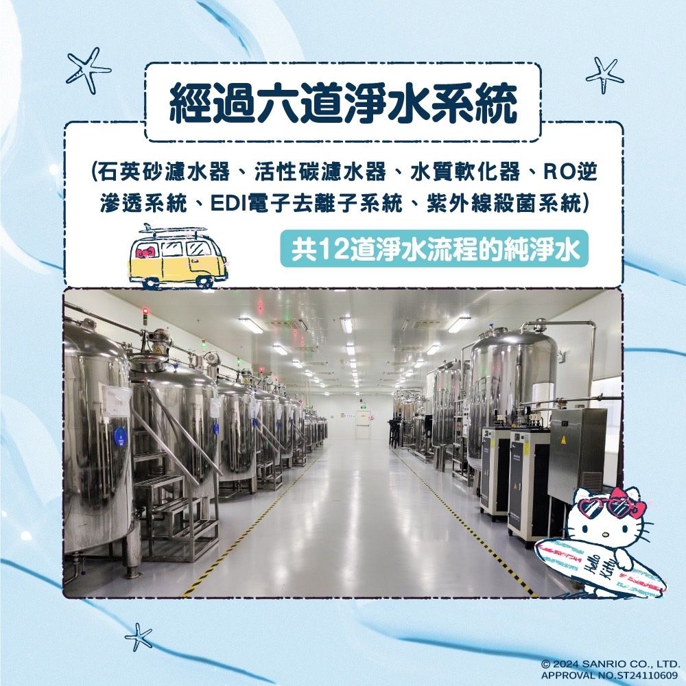 Sanrio 三麗鷗 Hello Kitty 凱蒂貓加厚超純水有蓋柔濕巾/濕紙巾 80抽 X 8包 特選加厚縲縈水針布 超溫和配方劑