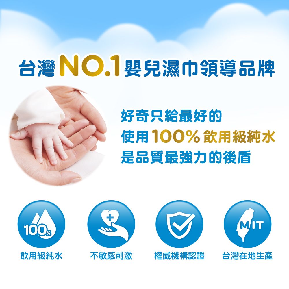 DAAT0S-A9007IDCV