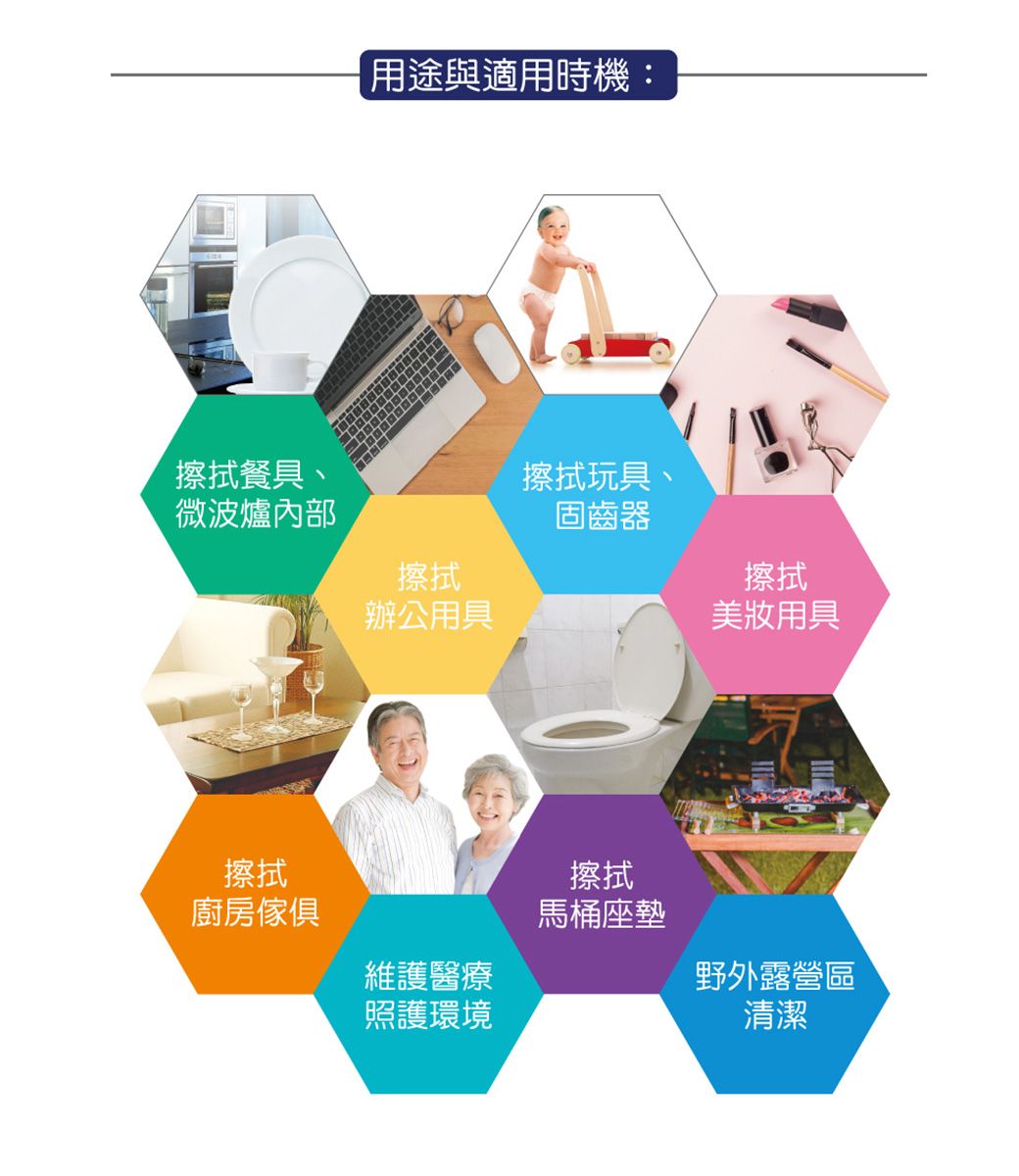 用途與適用時機:擦拭餐具、擦拭玩具、微波爐內部固齒器擦拭擦拭辦公用具美妝用具擦拭擦拭廚房傢俱馬桶座墊維護醫療照護環境野外露營區清潔