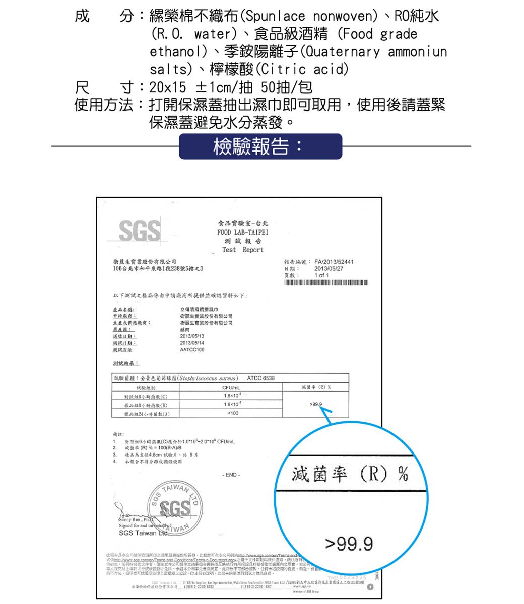 成分縲棉織布Spunlace nwovenO純水R  water食級Food gradeethanol、季銨陽離子Quaternary ammoniunsalts、檸檬酸Citric acid尺寸2x5 ±1cm抽 5抽包打開保濕抽出即可取用使用後蓋緊保濕蓋避免水分蒸發檢驗SGS食品實驗室台北FOOD L-TAIPEITest Report衛麗實業股限6台北市和平東路1段23號5樓3報告編號: FA213/5241: 2013/05/27頁:1 of 1以下係由申廠商供並確認資料如下:產品名稱:酒精濕巾申請廠商:生產供應廠商:原產國:生實業股份實業股份有限公司越南:2013/05/13日期:2013/05/14測方法AATCC100測試:「種:金黃色葡萄球(Staphylococcus aureus)試驗對照0(C)樣品0數(B)樣品24菌(A)ATCC 6538/菌(R)10810 1100備註:1. 對照0小菌數(C)應介於*10°*10° CFU/mL (R)=100(B-A)/B 樣品直徑4.8cm 試驗84.報告使用 Ren PhSGSSGSSigned for and on SGS Taiwan 減率(R) %99.9: 報請文件請公司製作告時所交本公司、、或為不上之,易有試之品。/台灣提份有限公司 TWB 0829595